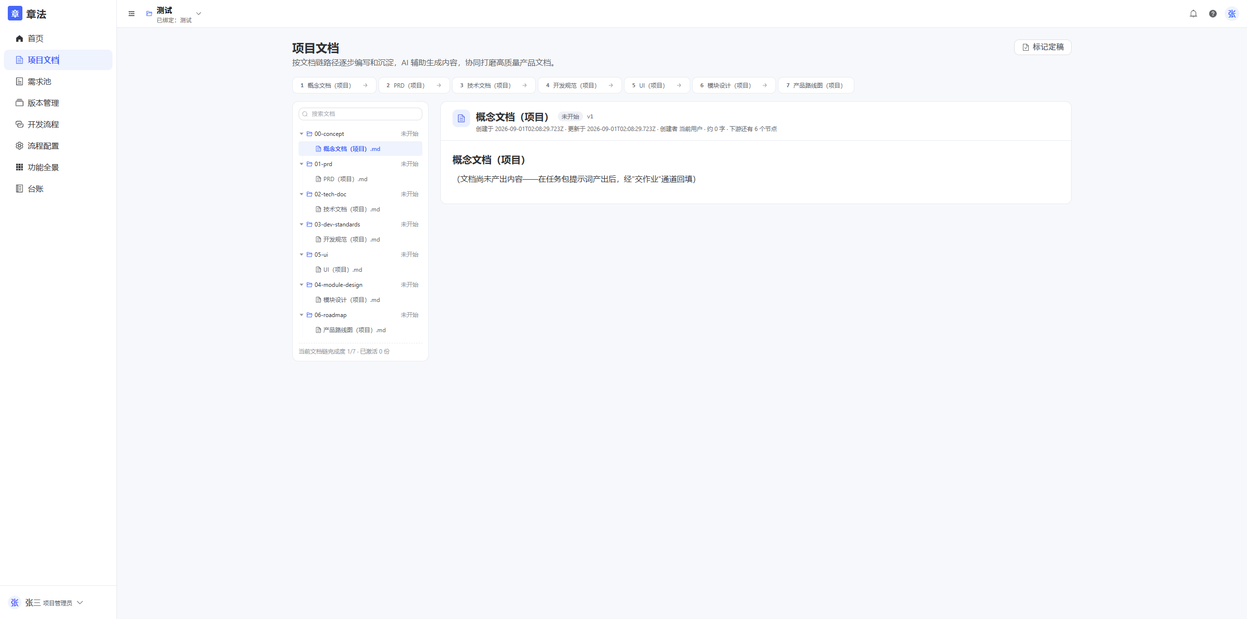 项目文档链：从概念文档到产品路线图逐步沉淀